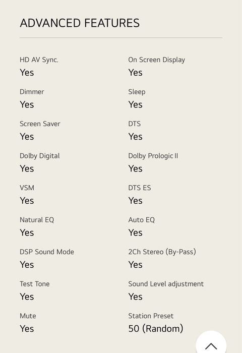 Home cinema 5.1 LG