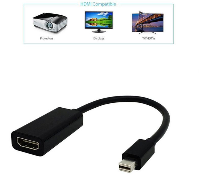 Переходник Mini DP (DisplayPort) -> HDMI дисплей порт - хдми конвертер