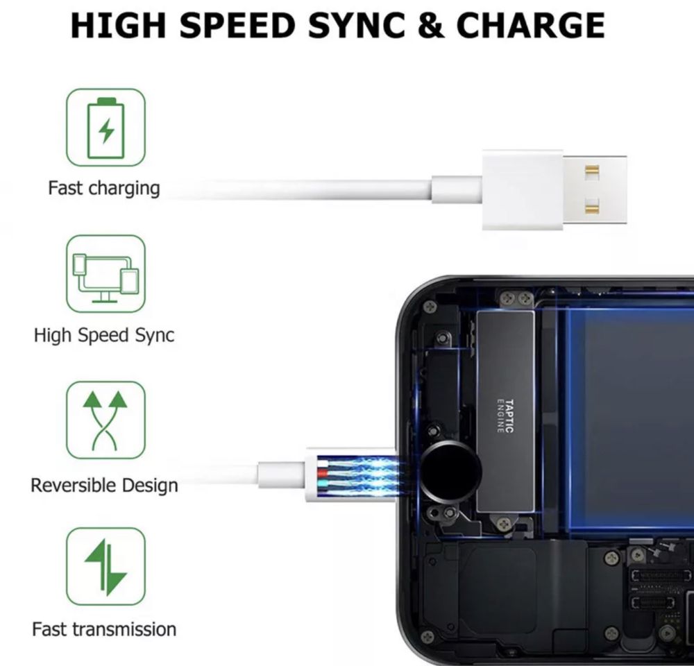 kabel USB dla iPhone 12 Mini 2A szybkie ładowanie USB ładowarka kabel