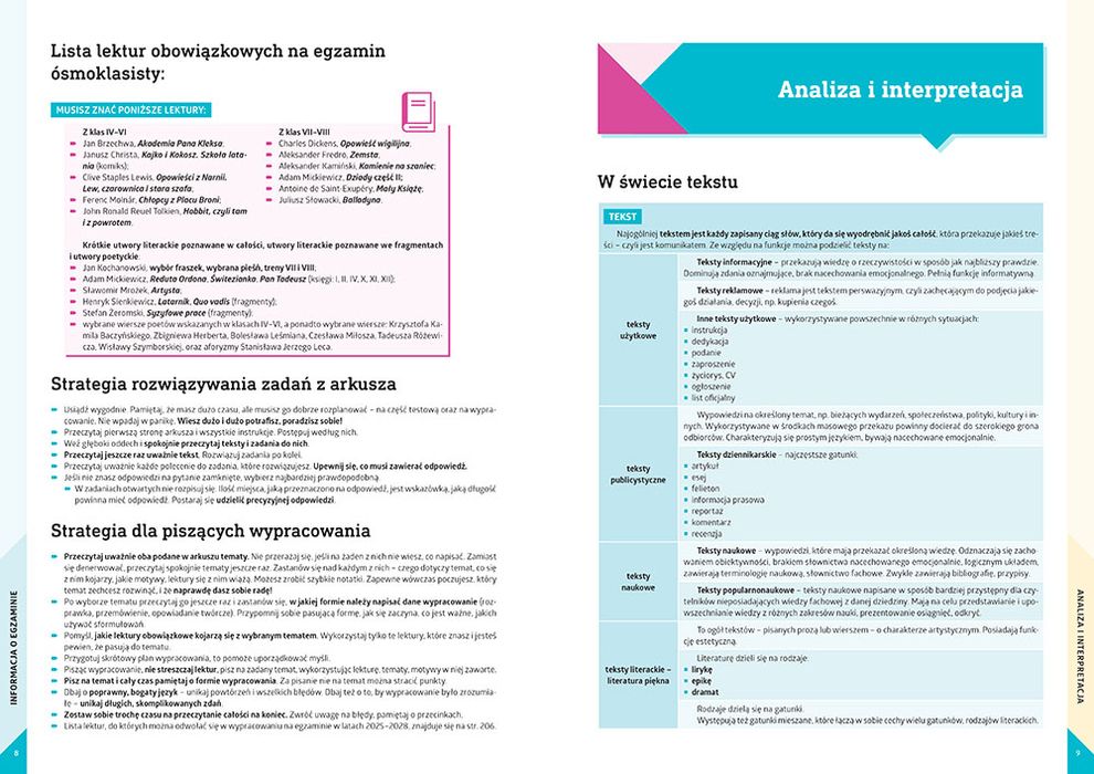 6X Nowy Egzamin Ósmoklasisty Arkusze Repetytoria Angielski Polski Greg
