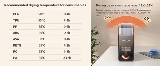 Сушка для філаменту Creality Filament Dry Box 2.0