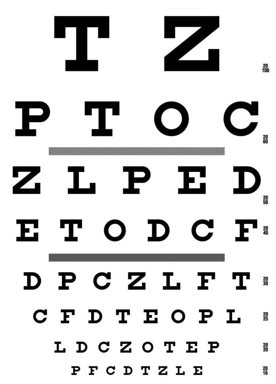 Таблица для проверки зрения ( плакат ) 30 х 42 см. Взрослая и Детская
