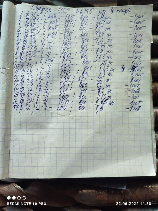 Сверла 32,33,34,37,37.5,38,38.5,40,40.5,42,44.5,45.5,46,47.5,48 СССР