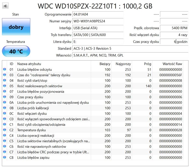 Dysk Transcend 1 TB USB 3.1 Gen 1 Portable StoreJet 25H3