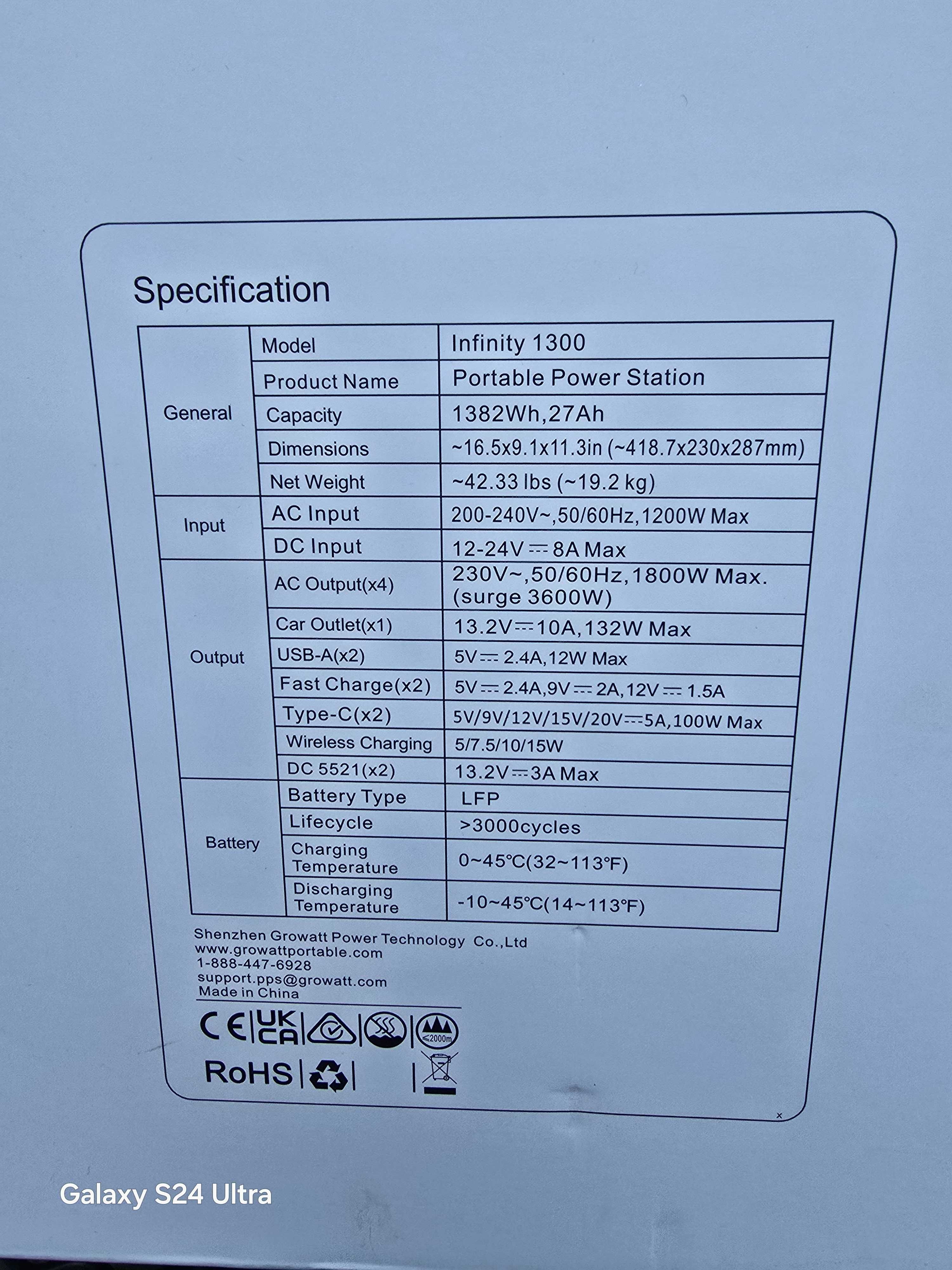 Зарядна станція Growatt INFINITY-1300Wh 1800W EU