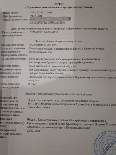 Земельна ділянка під забудову в с. Кривуші