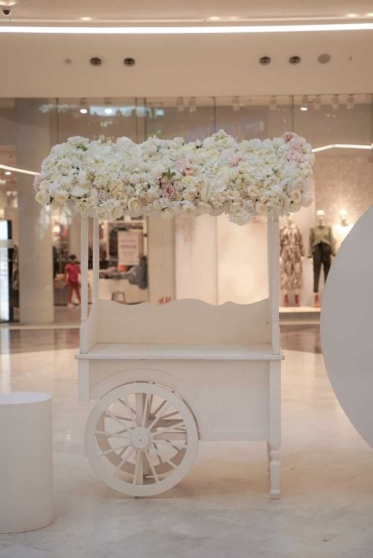 Aluguer de Candy cart
