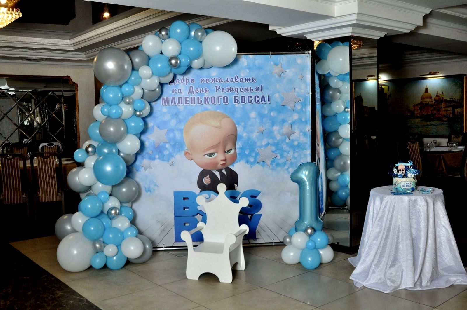 Оренда банерів, ,виготовлення фотозон