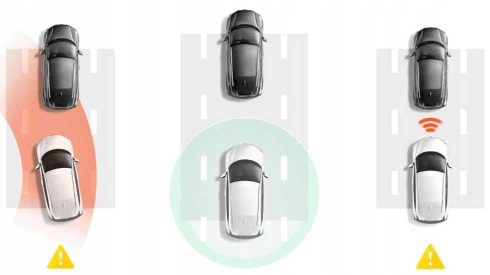 Kamerka Samochodowa Wideorejestrator 70mai Dash Cam A500s - OKAZJA