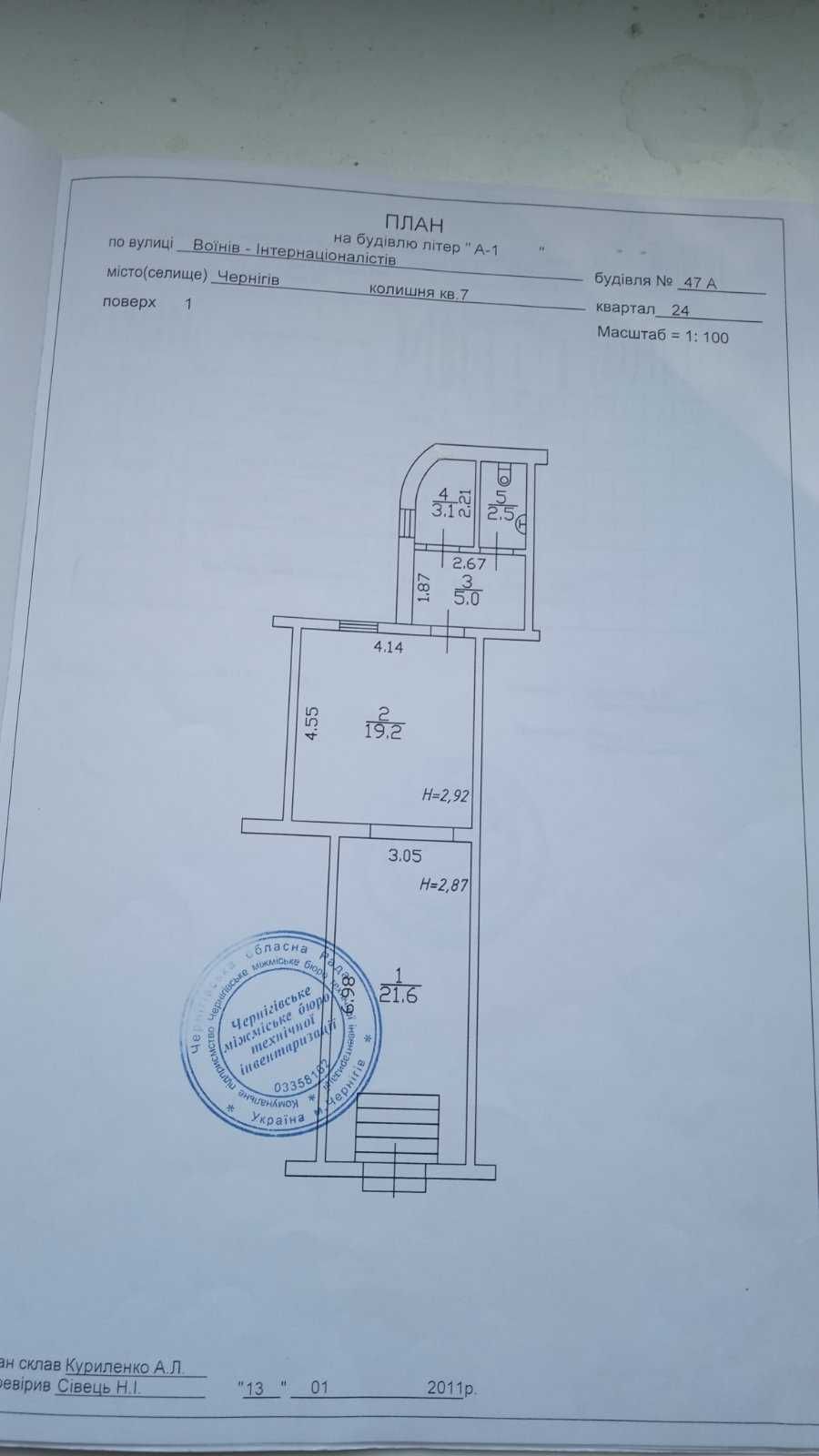 Продаж комерційного приміщення ЦЕНТР Готовий орендний бізнес