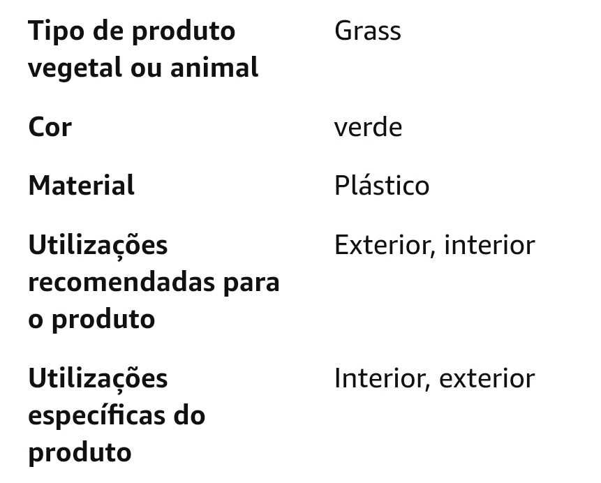 Painéis de flores artificiais