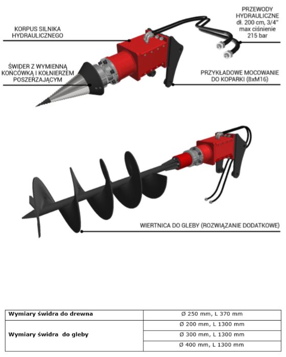 Łuparka hydrauliczna stożkowa do koparki S-500 ŚWIDER FI 250mm
