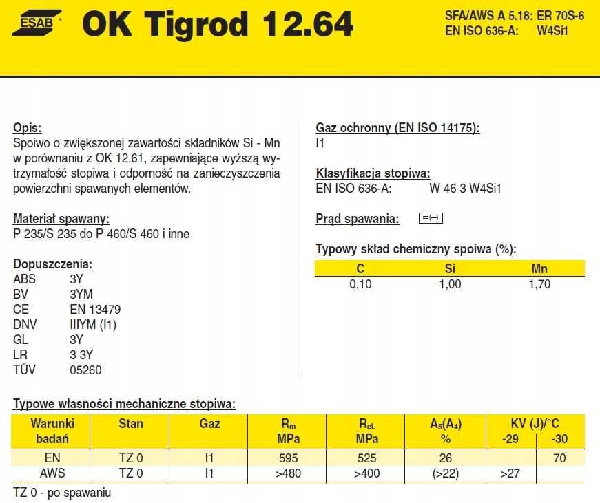 Drut pręt spawalniczy ESAB L1000mm 2,0 5KG