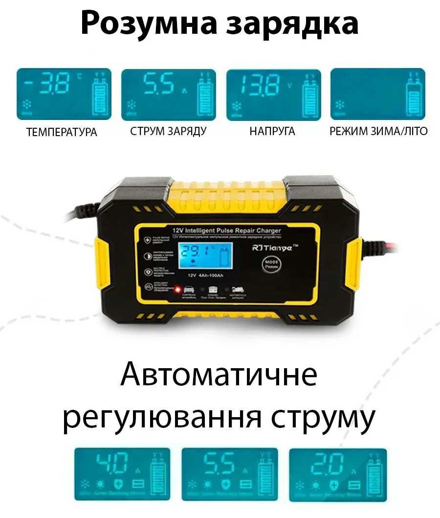 Интелектуальное зарядное устройство для автомобиля RJ-C12-501A зарядка