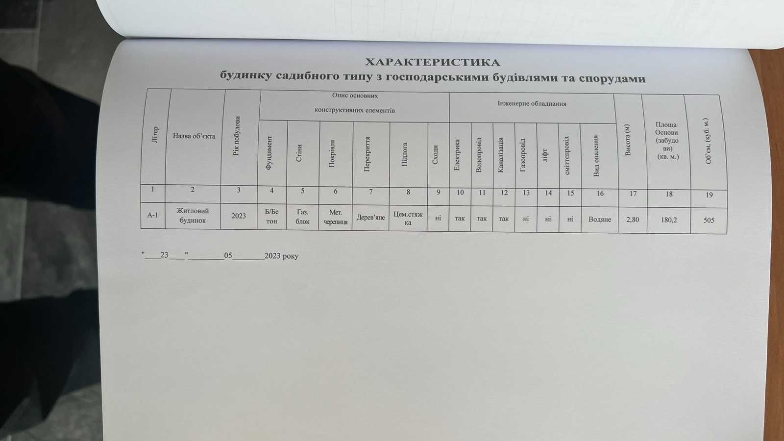 Продається будинок в Самборі