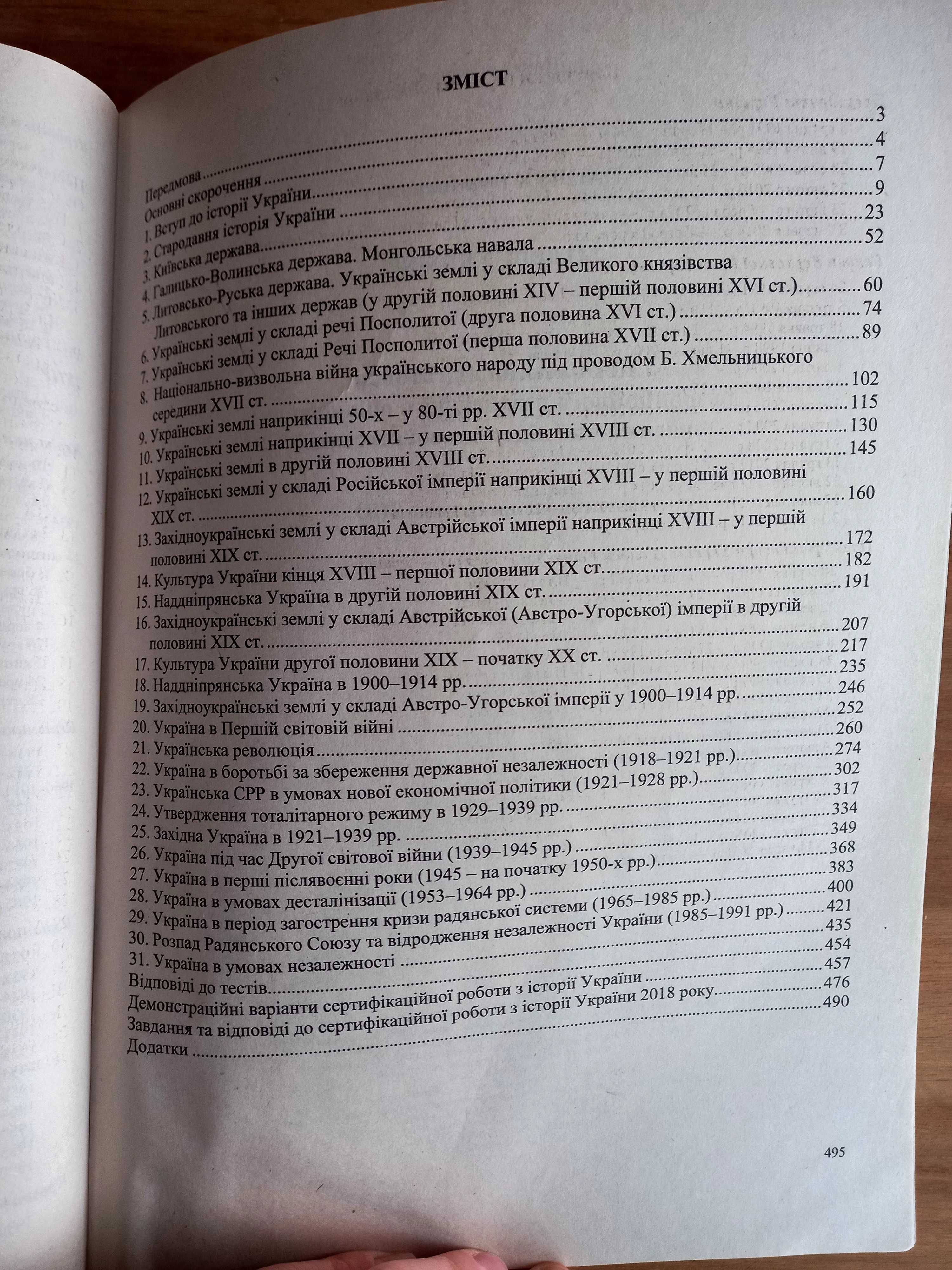 ЗНО 2019 Історія України. Ігор Панчук