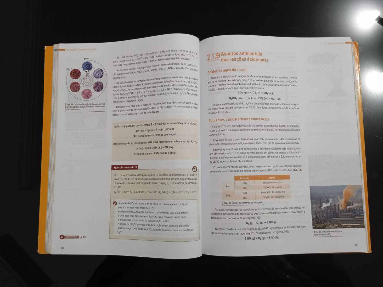 Manual Química 11