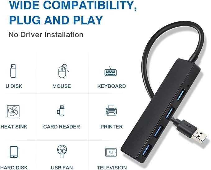 Switch przelacznik TSUPY HUB USB 3.0 5 W 1