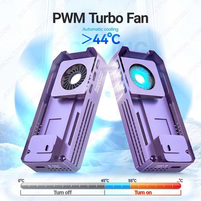 Зовнішня кишеня JEYI 40Gbps Fan M.2 NVMe SSD to USB4 Thunderbolt 4