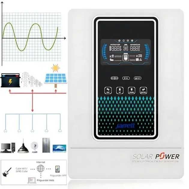 Гібридний інвертор із чистою синусоїдою на 24 Вт Jarrett 3.2KVA