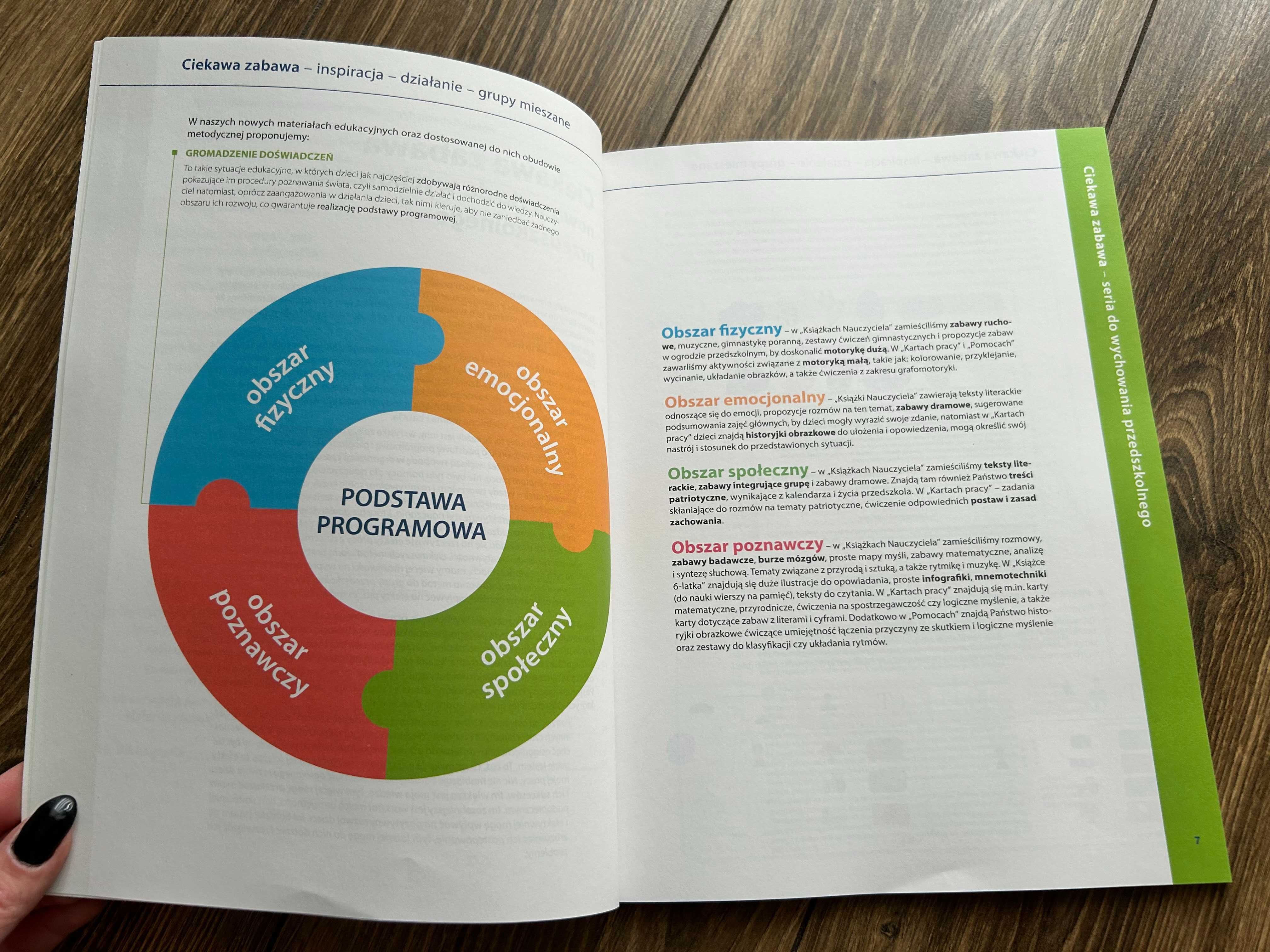 Program, wychowania przedszkolnego, - roczne przygotowanie do szkoły