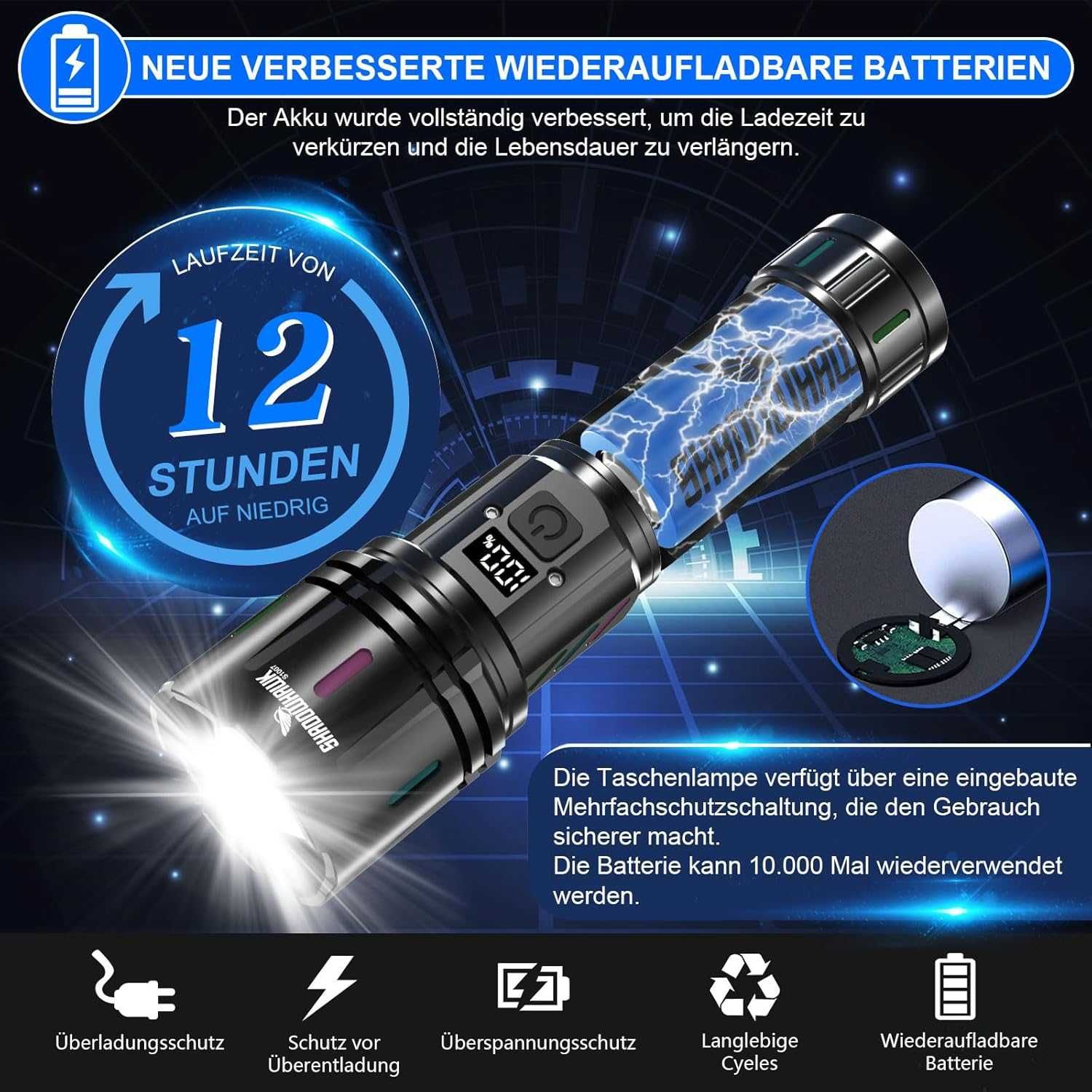 Shadowhawk – latarka LED z wyświetlaczem i ładowaniem USB-C