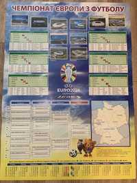 Плакат Чемпіонату Європи з футболу