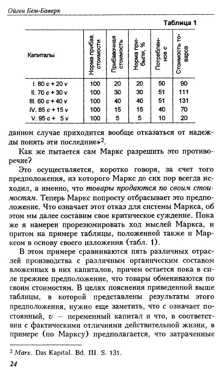 "Критика теории Маркса" Ойген Бём-Баверк