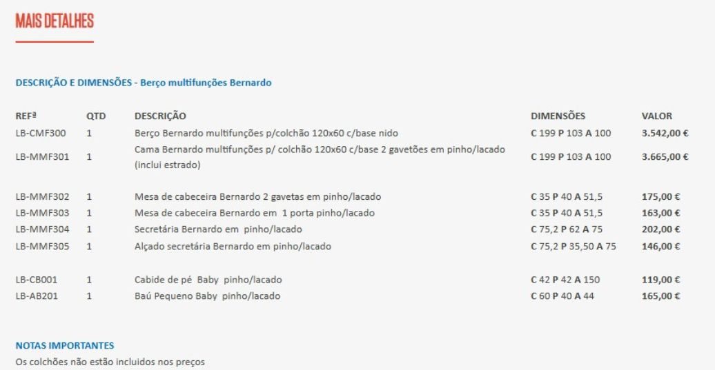 Quarto trama ( modelo Bernardo)