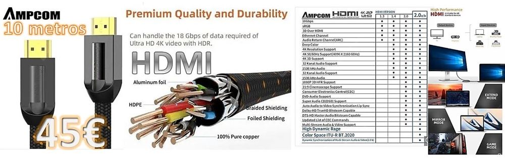 HDMI (Alta Qualidade) 10 metros