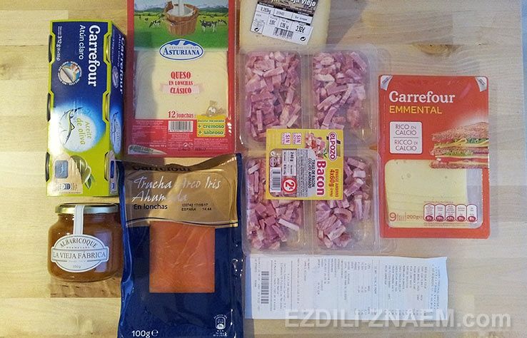 Продукты из Испании