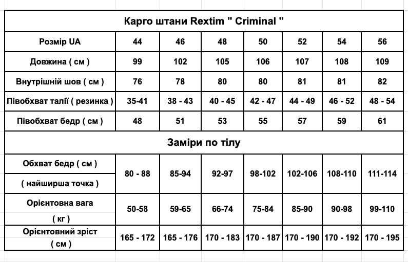 Штани карго Rextim чоловічі хакі, чорні, олива