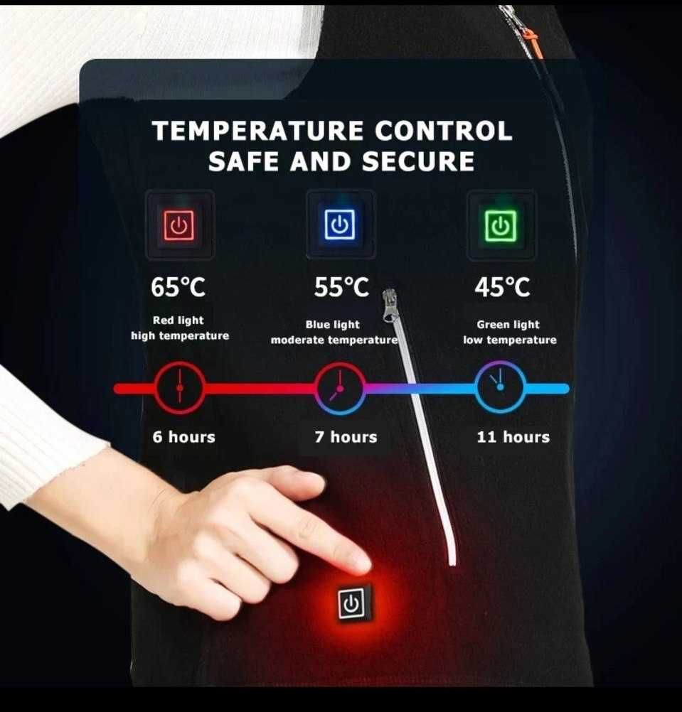 Спальный мешок-ковдра  с подогревом от USB  Omni-Heat/Термо 200*70см