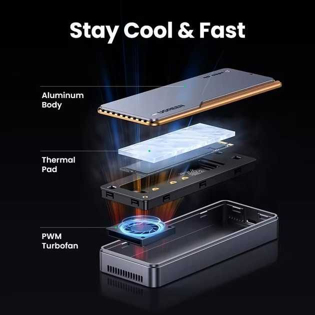 Ugreen SSD карман M2 NVME 40Gbps USB 4.0 (CM642)