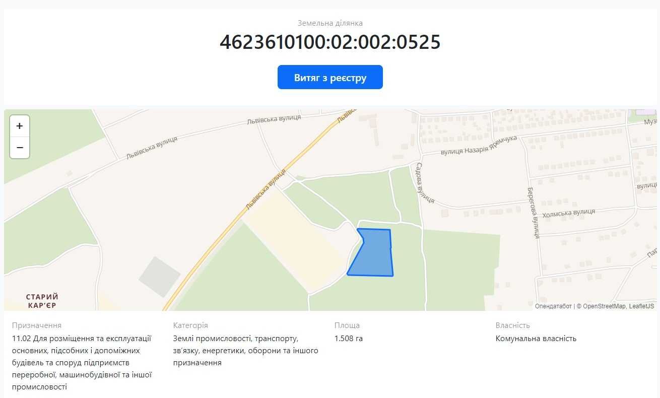 Оренда земельної ділянки / Продаж права оренди на земельну ділянку.