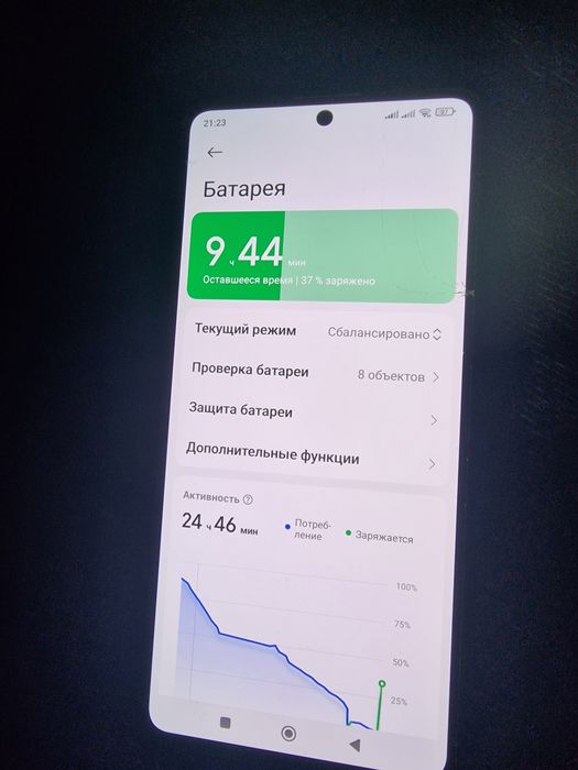 Xiaomi Redmi Note 12 Pro 5G • 6+2/128 ГБ • Телефон • смартфон. Уцінка