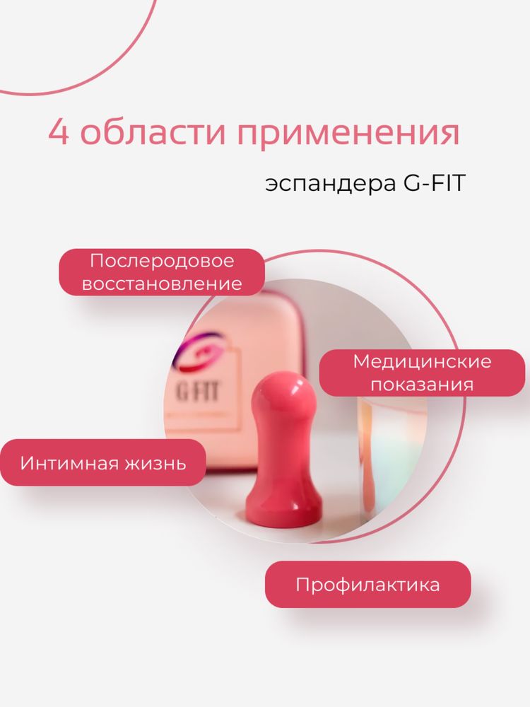 Кегель еспандер G-fit