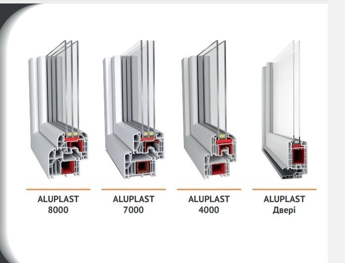 Вікна, двері та балкони з металопластик у, під ключ