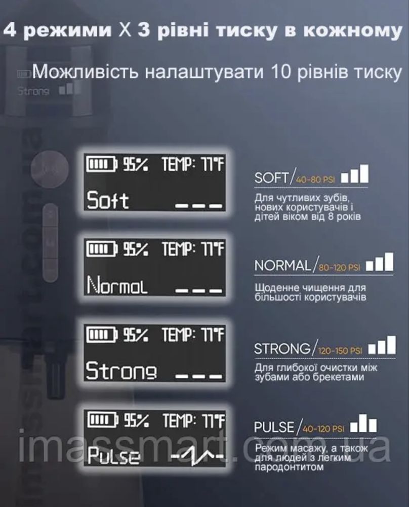Іригатор з УФ стерилізатором для чистки зубів 335 мл
