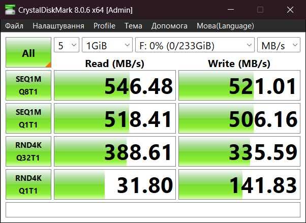 Парочка SSD Samsung 850 EVO та 850 PRO по 250 GB