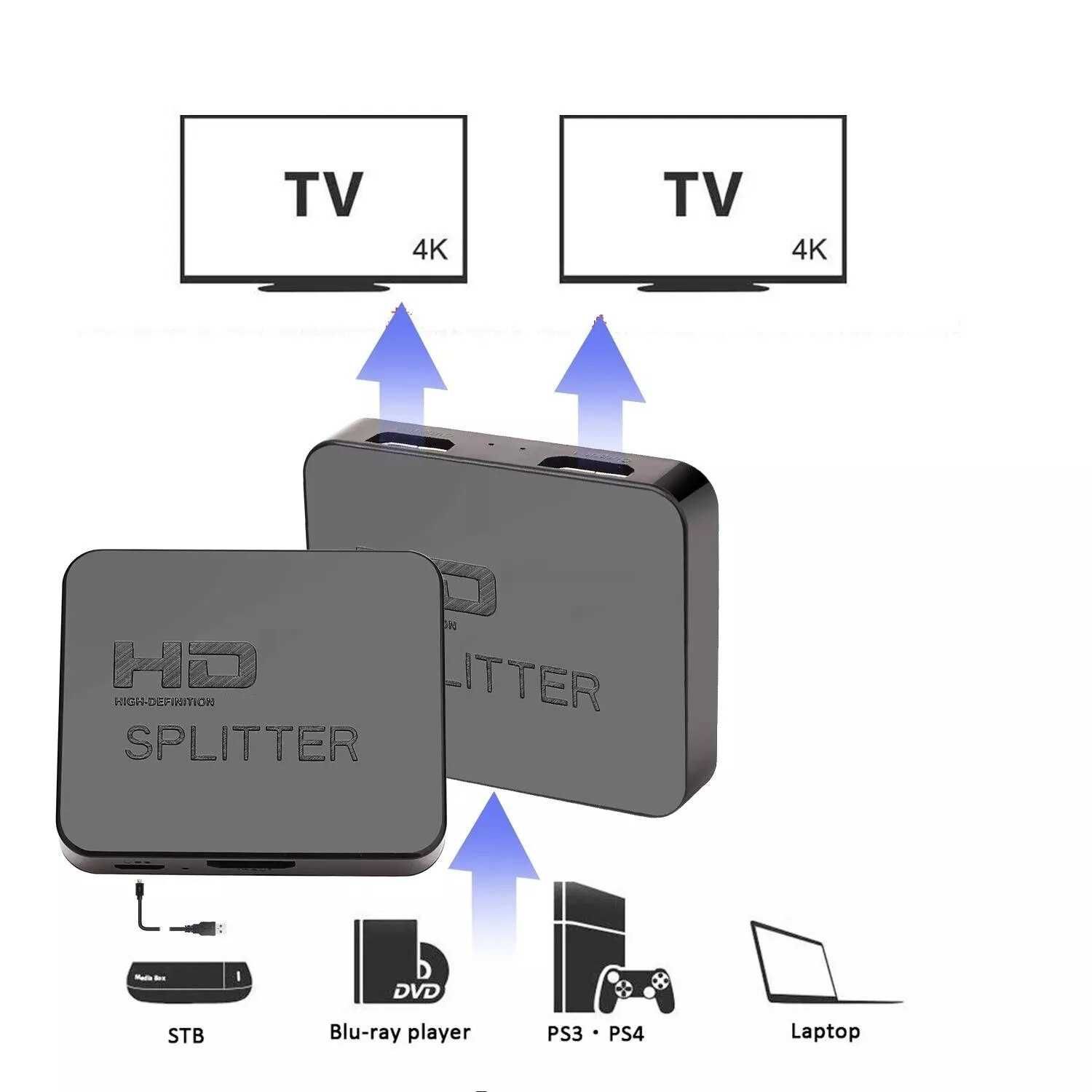 HDMI сплиттер активный разветвитель Full-HD 4K 1 > 2 порта splitter