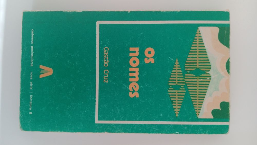 Gastão Cruz, Os Nomes