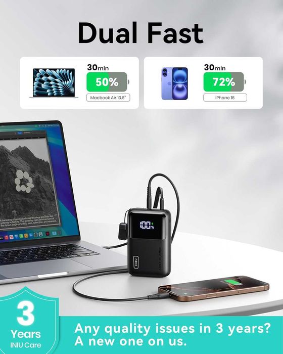INIU Power Bank 20000mAh 65W – ультракомпактний, швидка зарядка, новий