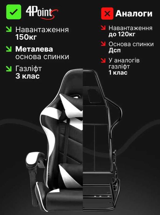 Кресло компьютерное игровое кресло геймерское НОВОЕ до 150 кг