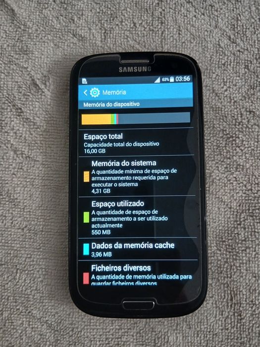 Samsung Modelo S3