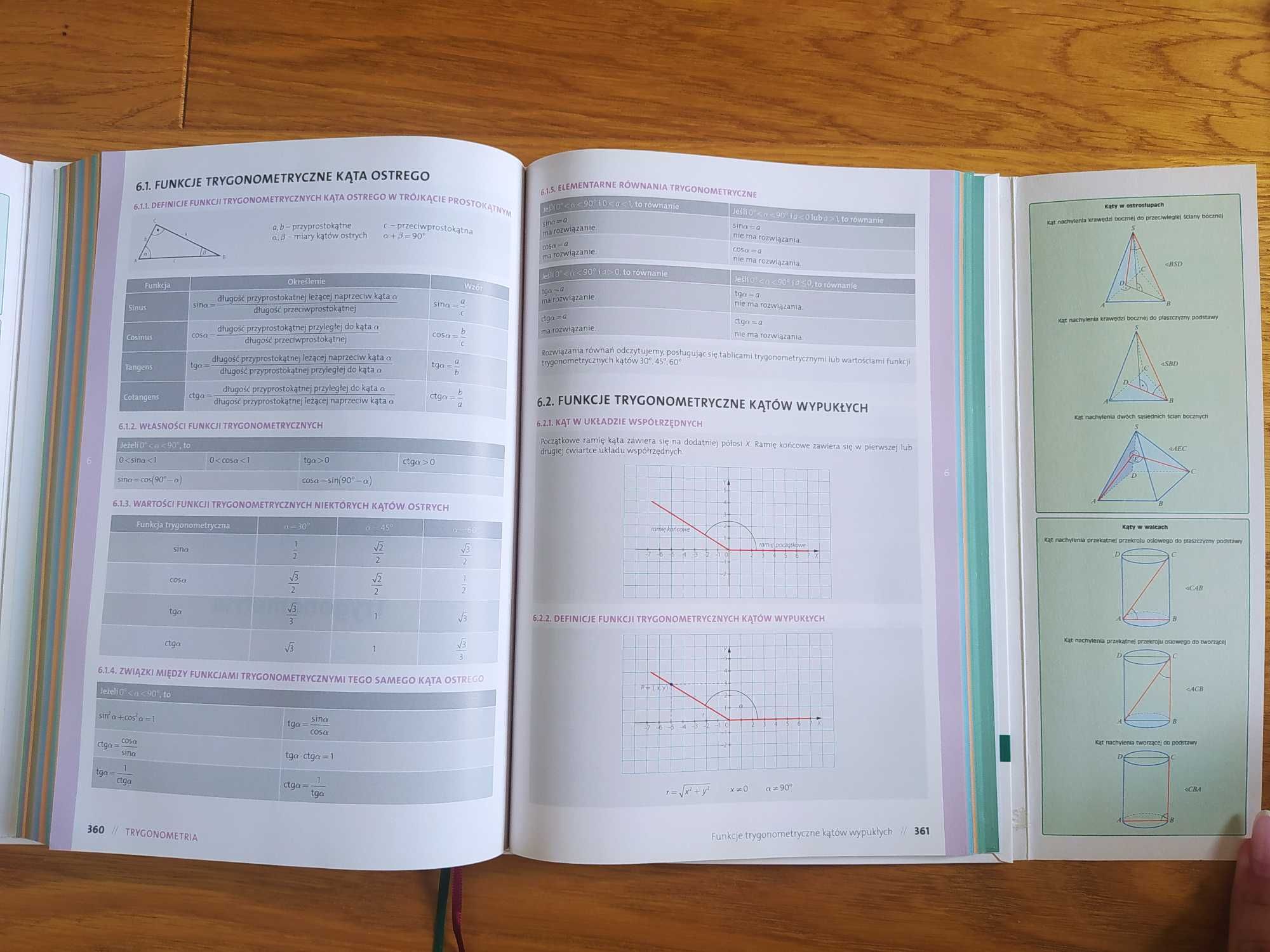 Matura Vademecum - Matematyka, zakres rozszerzony, Operon