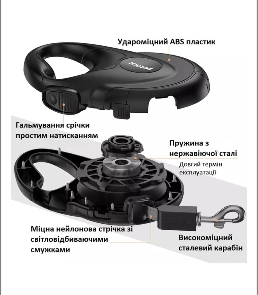 Поводок рулетка для собак до 40 кг Petacc 4 метри зі змінною стрічкою