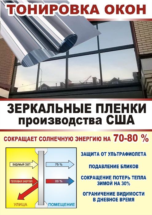 Зеркальная солнцезащитная пленка. Тонировка и Бронирование Окон.