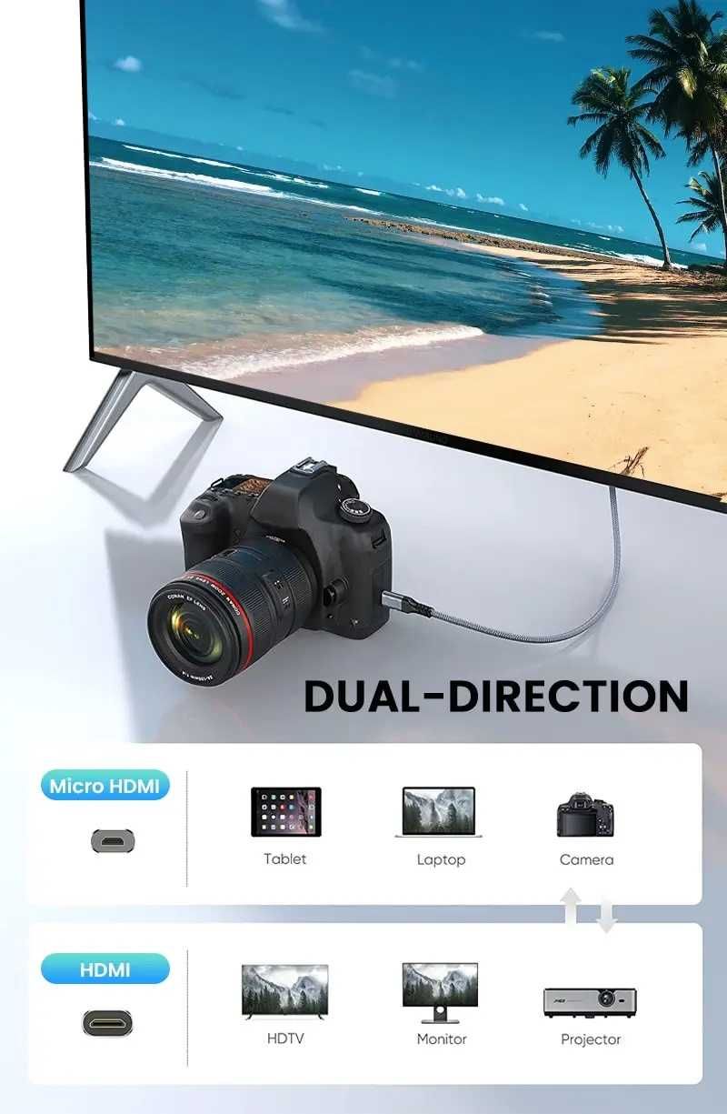 Кабель HDMI to Micro HDMI v2.0 4K 1м/2м/3м Grey UltraHD HDR