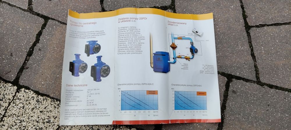 Pompa obiegowa CO LFP Leszno typ: 25POr60C
